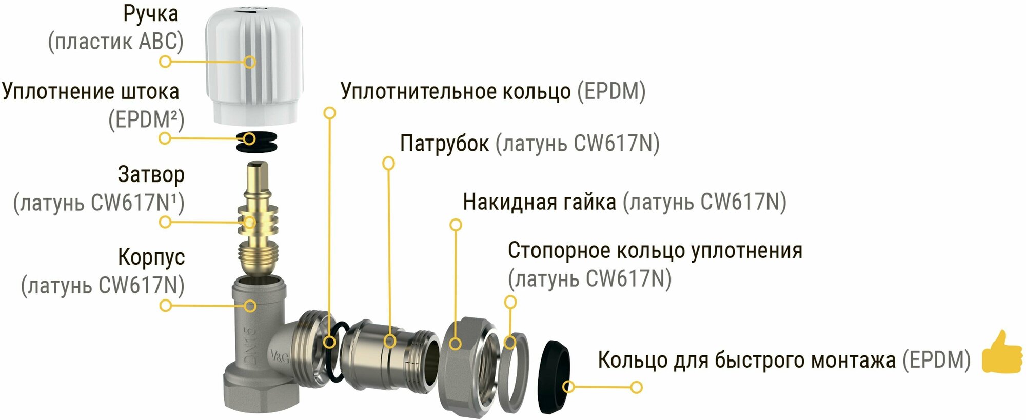 Клапан радиаторный 3/4" ручной регулировки прямой VALOGIN