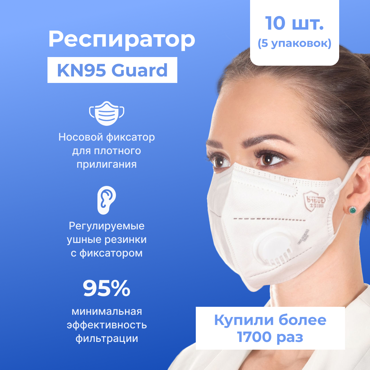 Респиратор KN95 Guard 2 шт./уп