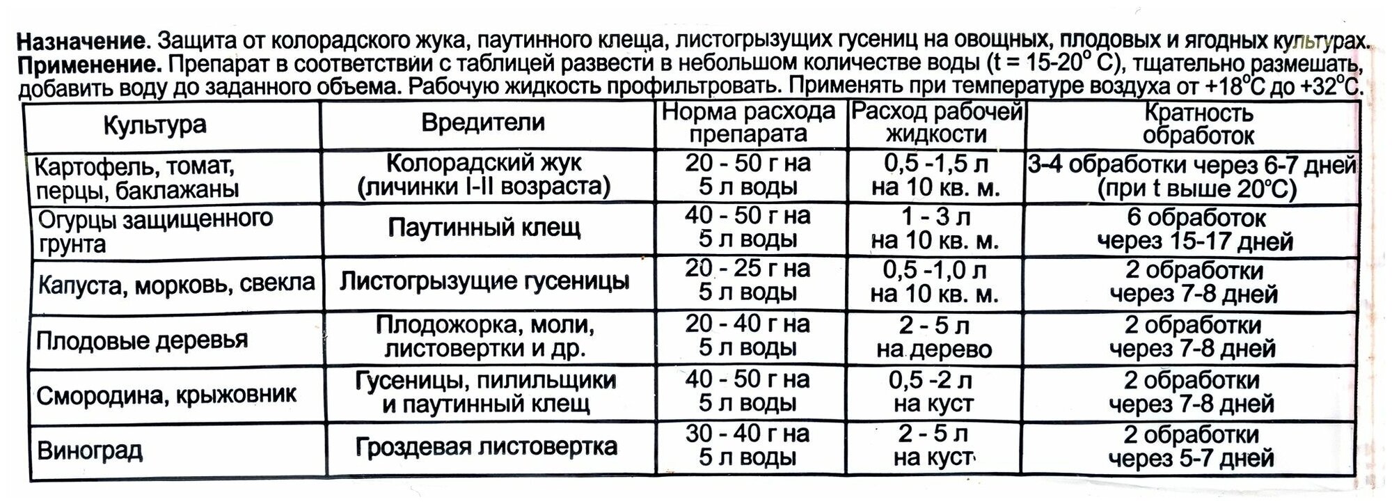 Средство от вредителей Битоксибациллин Зеленая Аптека Садовода 20 г - фотография № 12