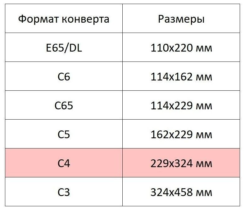 Конверт Комус C4 90 г/кв м белый стрип с внутренней запечаткой (50 ук в упаковке)