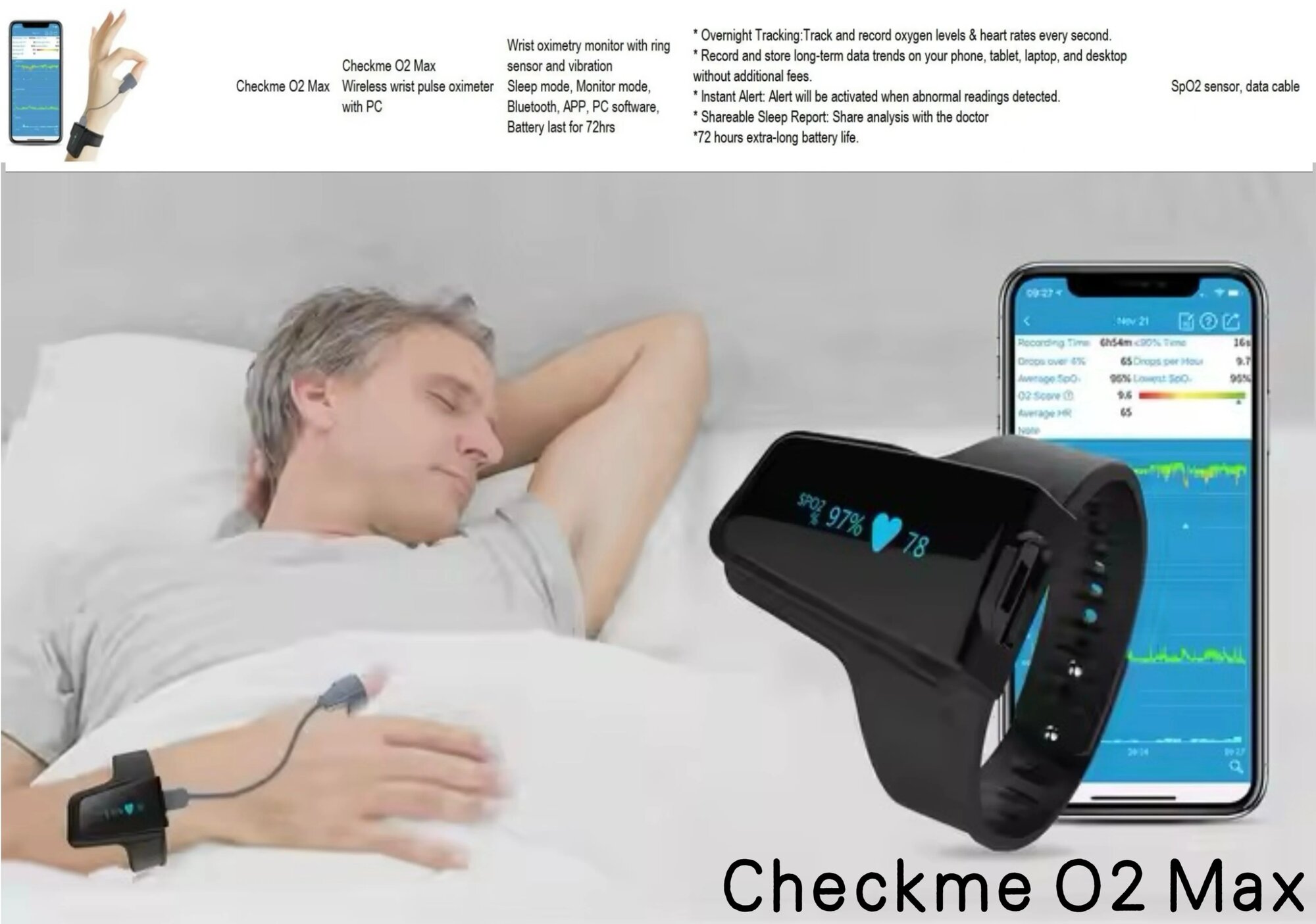 Bluetooth оксиметр WJXPYL