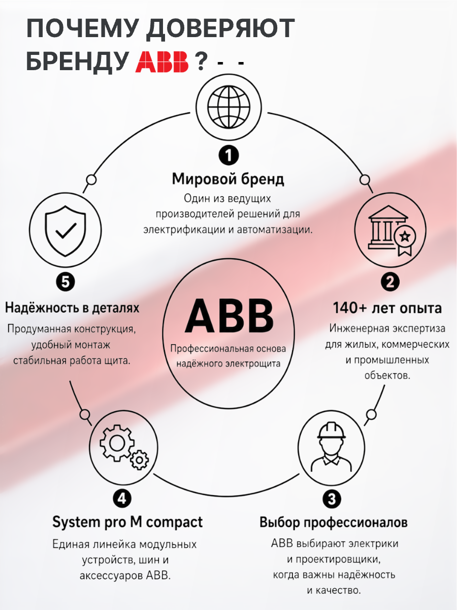Дифавтомат 2P (2П) 16А 6кА 30мА C AC DS201 2CSR255080R1164 ABB 2шт — фото 1