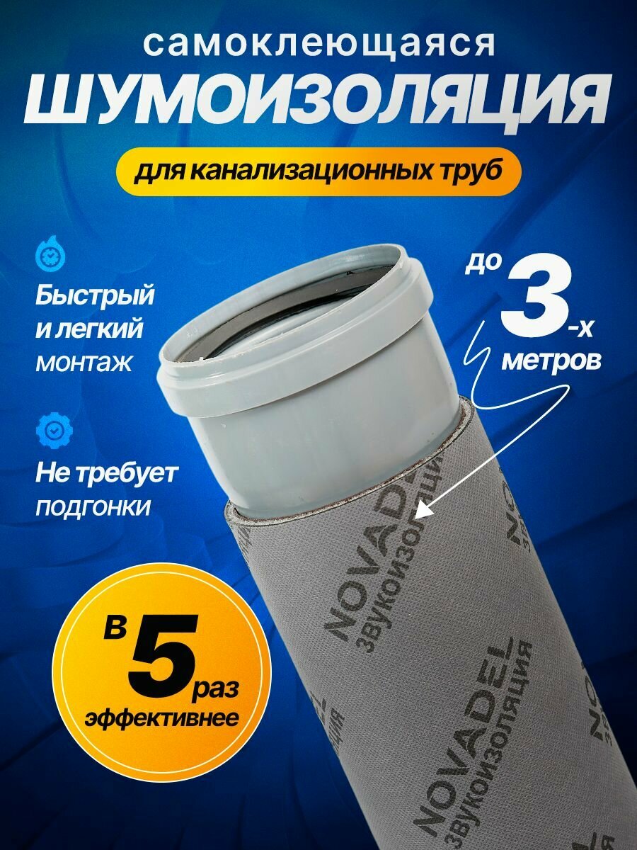 Шумоизоляция для канализационных труб NOVADEL Pipe. Набор многослойной мембранной шумоизоляции новадел Пайп.