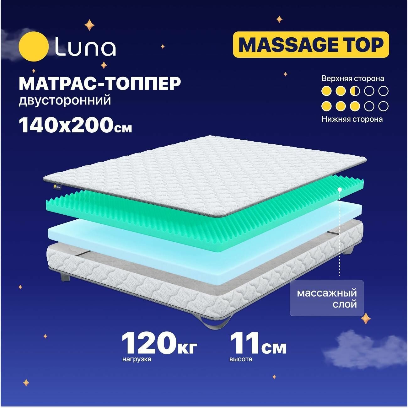 Матрас-топпер Luna Massage Top 140х200 двухсторонний, с массажным эффектом, анатомический, высота 11 см