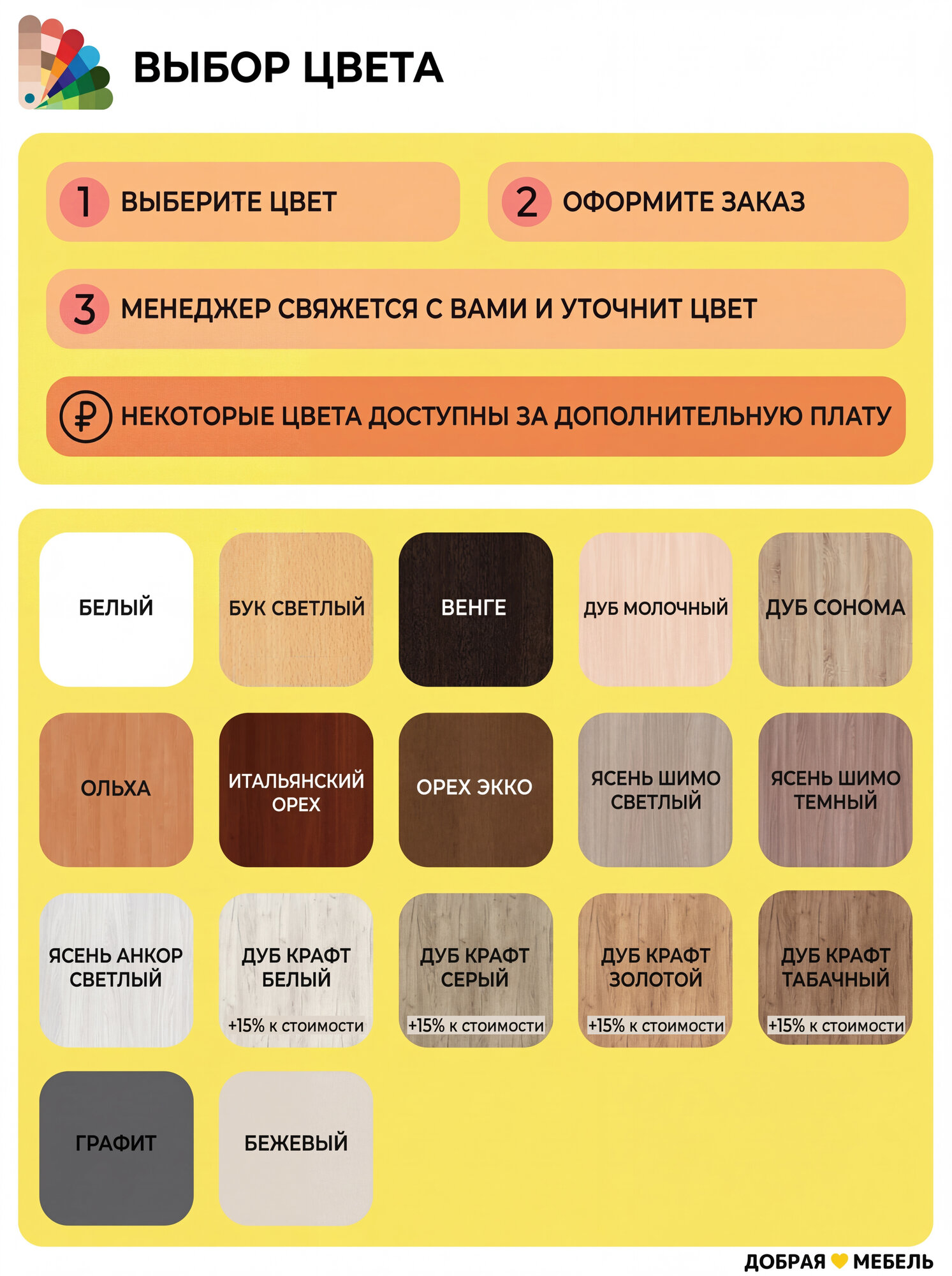 Открытый гардеробный угловой шкаф Макс-9 с 2 штангами для вешалок и 13 полками, ШхГхВ: 160х100х210 см, графит — фото 1