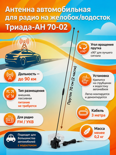 Изображение товара Антенна в автомобиль для приёма радио на желобок/водосток Триада-АН 70-02.