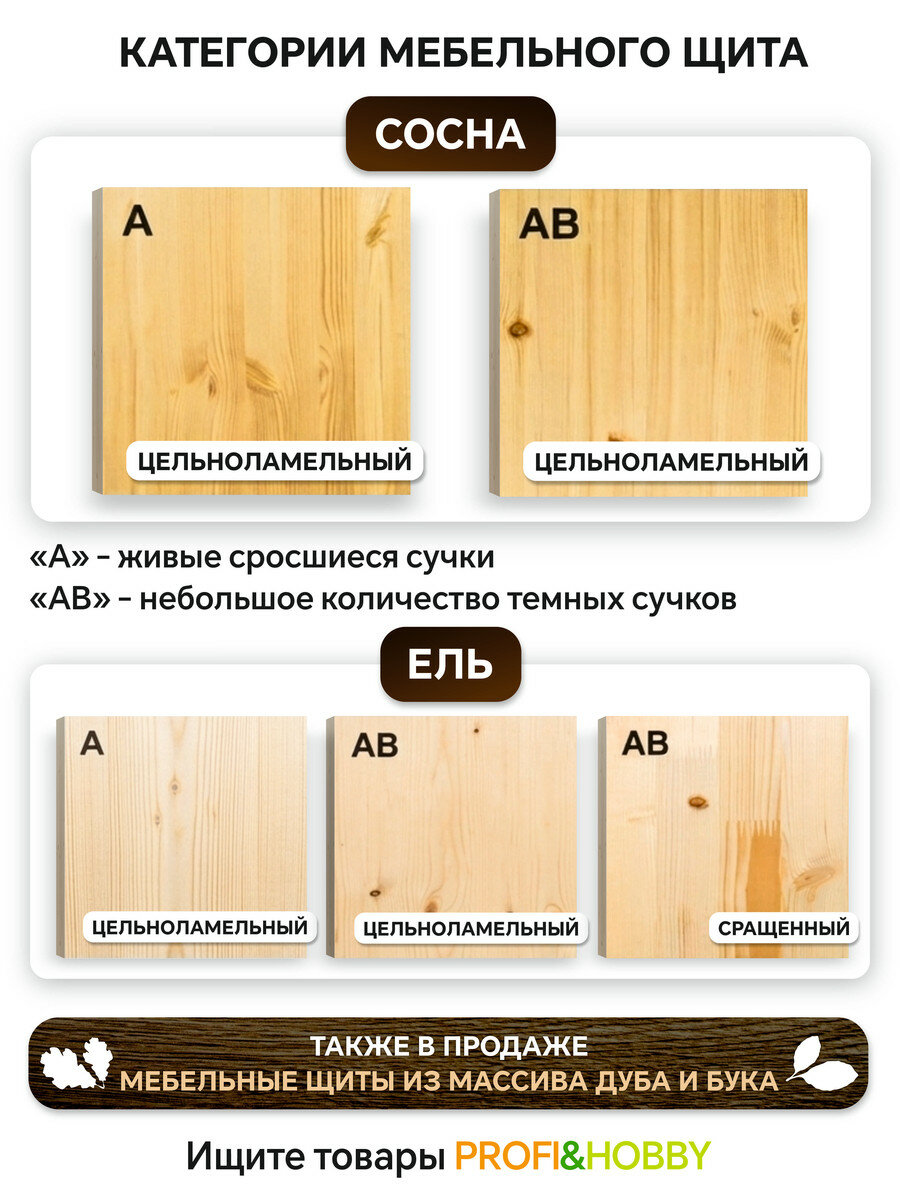 Мебельный щит 2000х200х28 ель, сорт А цельноламельный, Profi&Hobby — фото 1
