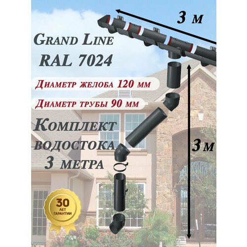 фото Водосточная система grand line 3 м по 1 метру ( 120мм/90мм ) графит ral 7024 водосток для крыши пластиковый гранд лайн ( серый ) комплект пвх