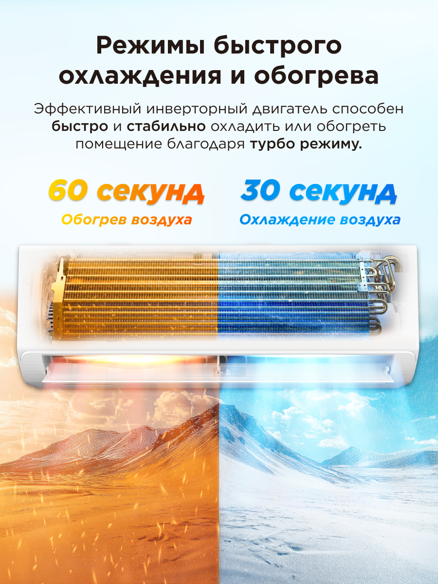Инверторная сплит-система TCL BreezeIN PRO 18 TAC-BR18HSV/TB, белый — фото 2