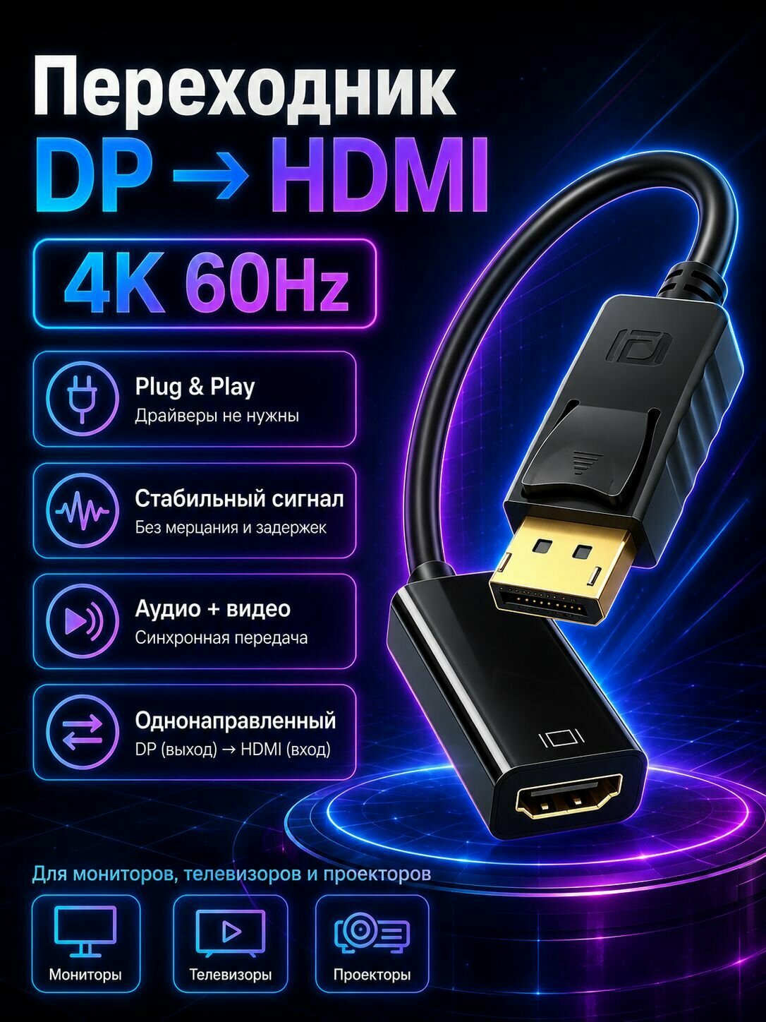 Переходник HDMI DisplayPort, HDMI DisplayPort