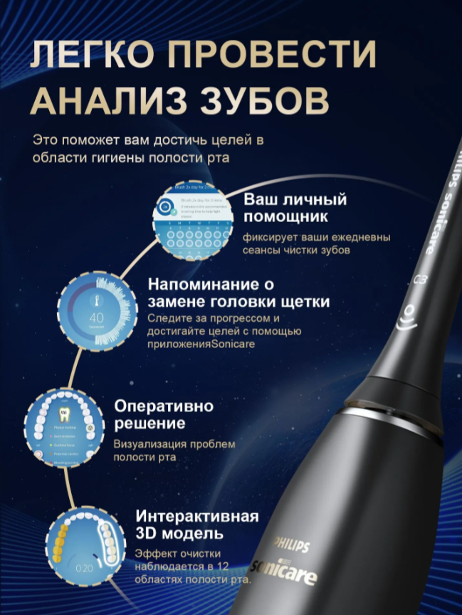 Электрическая зубная щетка sonicare DiamondClean 9000series HX9912, футляр дорожный зарядный, зарядный стакан, черный — фото 1