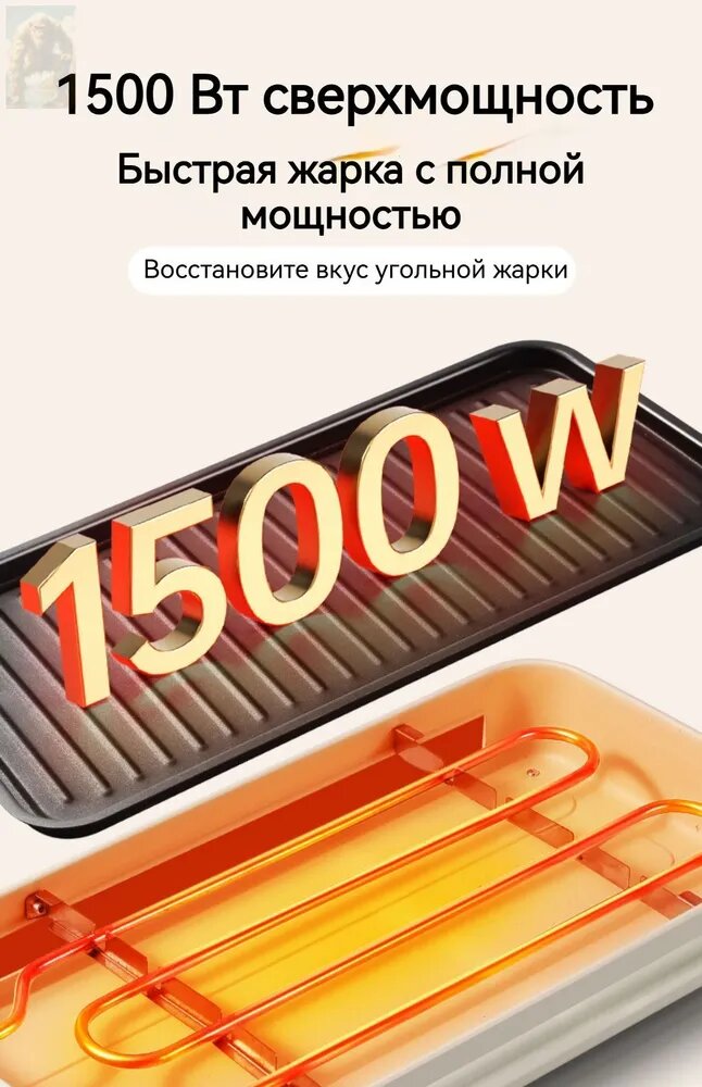 Электрошашлычница — фото 1
