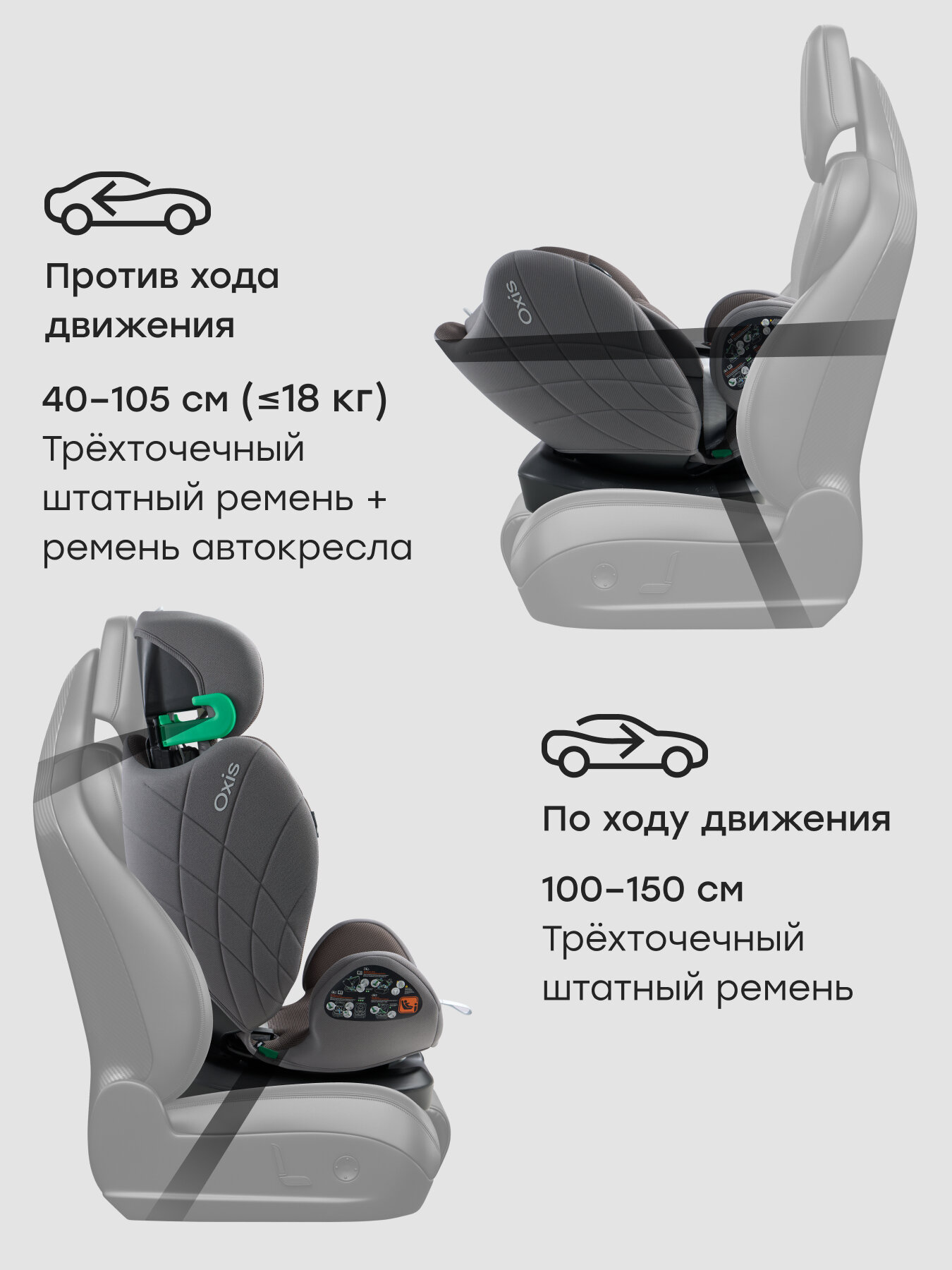 Автокресло детское OXIS Happy Baby от 0 до 12 лет, группа 0+/1/2/3 (до 36 кг), с анатомическим вкладышем, темно-серое — фото 1
