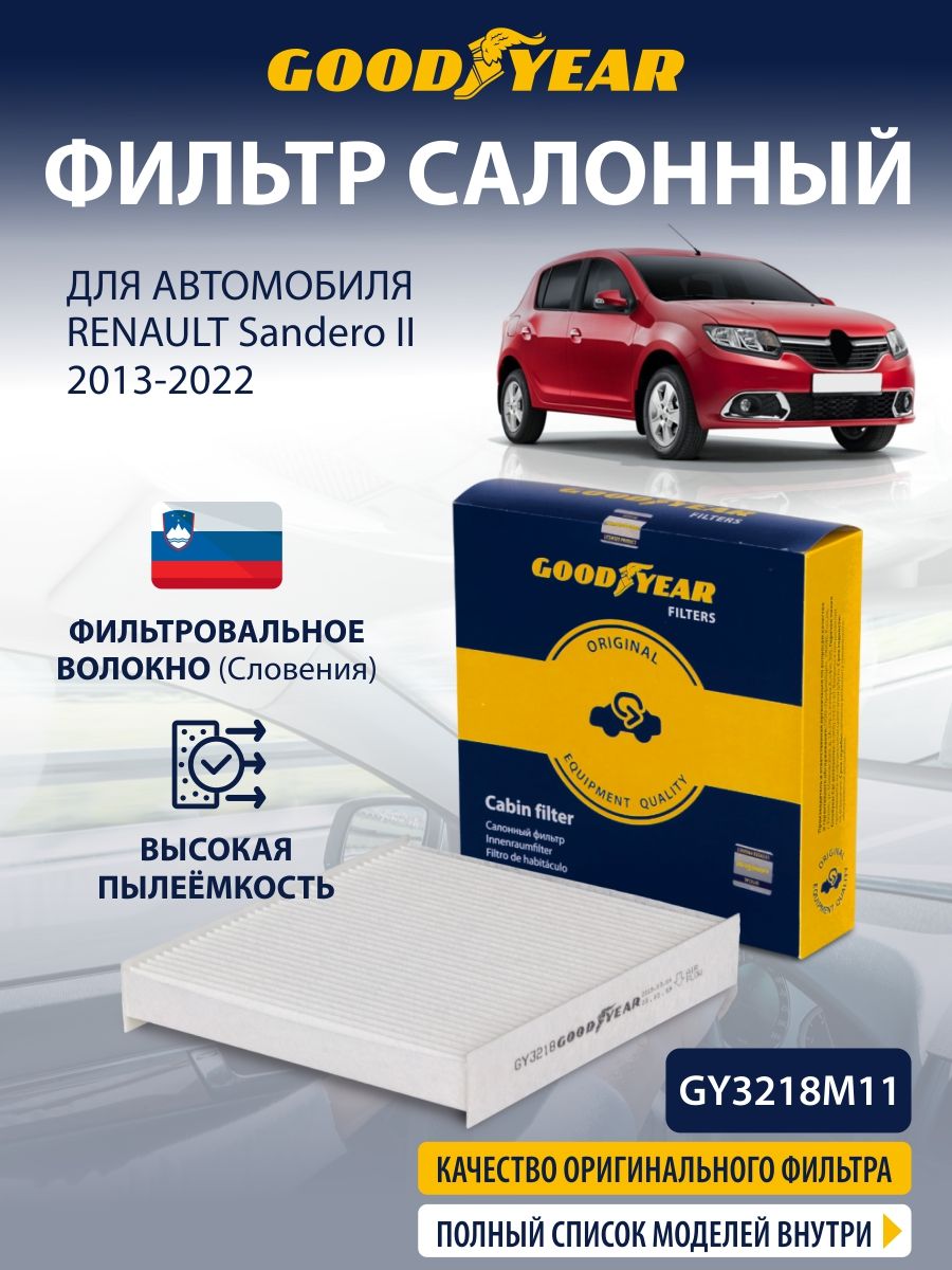 Фильтр салонный RENAULT Sandero 2 (рено Сандеро 2) 2013-2022