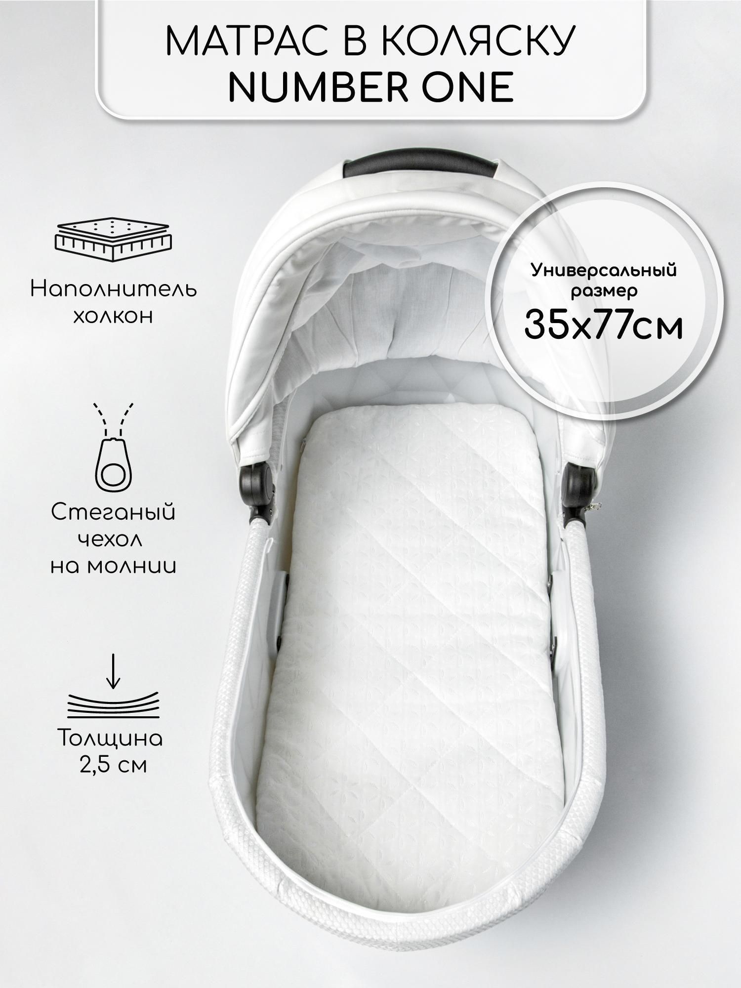 Матрасик в коляску Amarobaby Number one