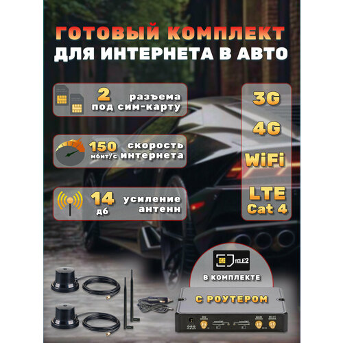 фото Комплект для интернета в автомобиль kroks auto-mr4v, для стабильной связи сим-картой теле2