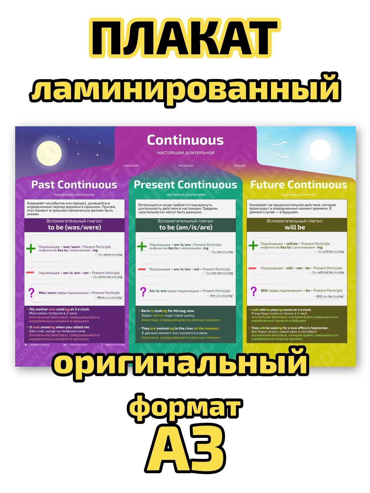 Плакат Квинг "Группа Continuous времена", ламинированный, А3, для изучения английской грамматики