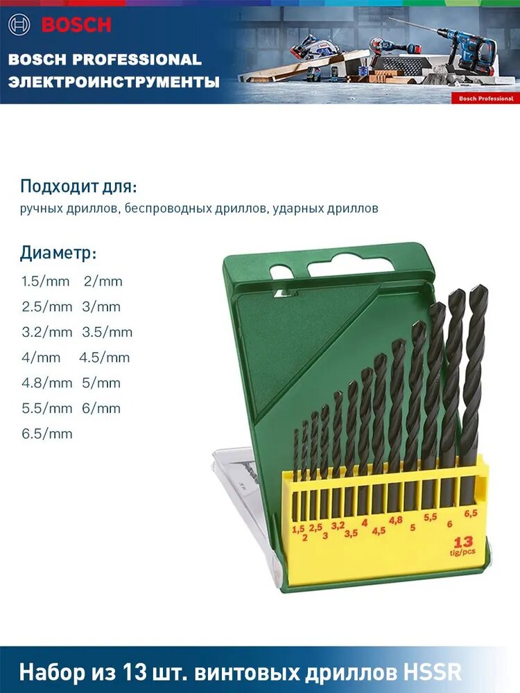 Набор насадочных сверл Bosch