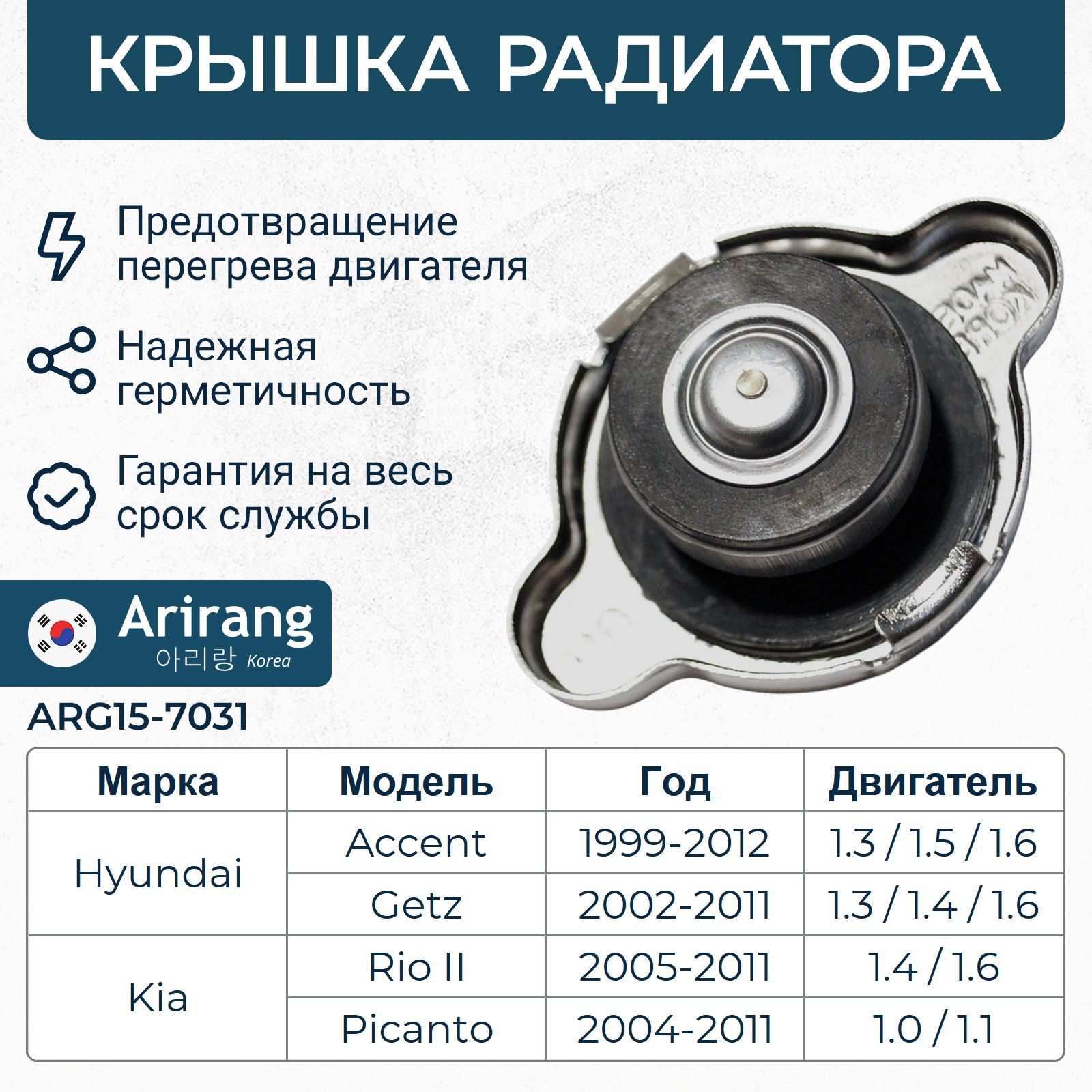 Крышка расширительного бачка радиатора Хендай Акцент, Гетц, Киа Рио 2, Пиканто 0.9 бар / OEM 2533017000