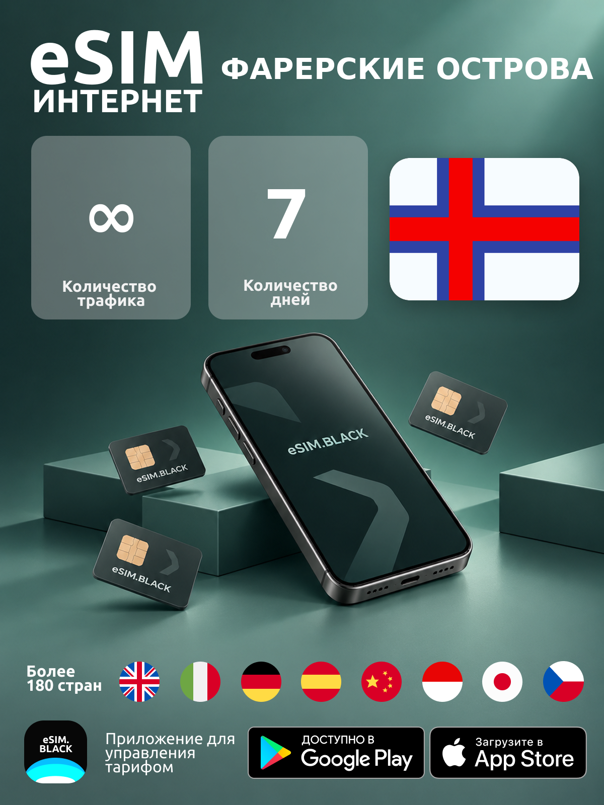 Фарерские острова/7 дней/Безлимит - eSIM для мобильного интернета ( iPhone | Android ).