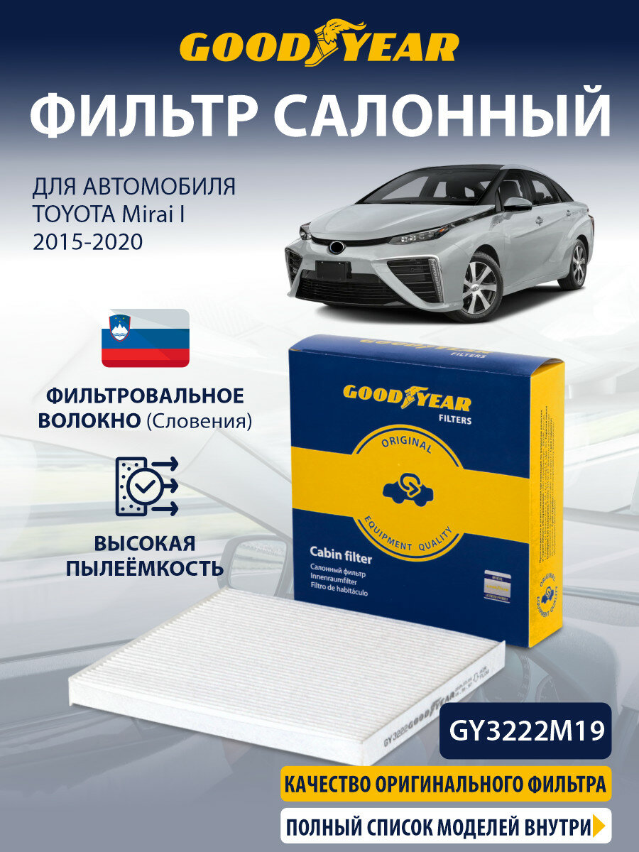 Фильтр салонный TOYOTA Mirai 1 (тойота Мирай 1) 2015-2020
