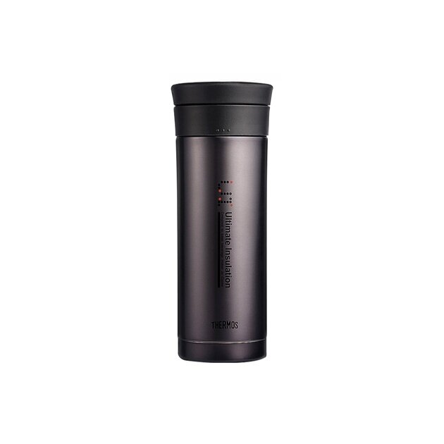 Термокружки THERMOS