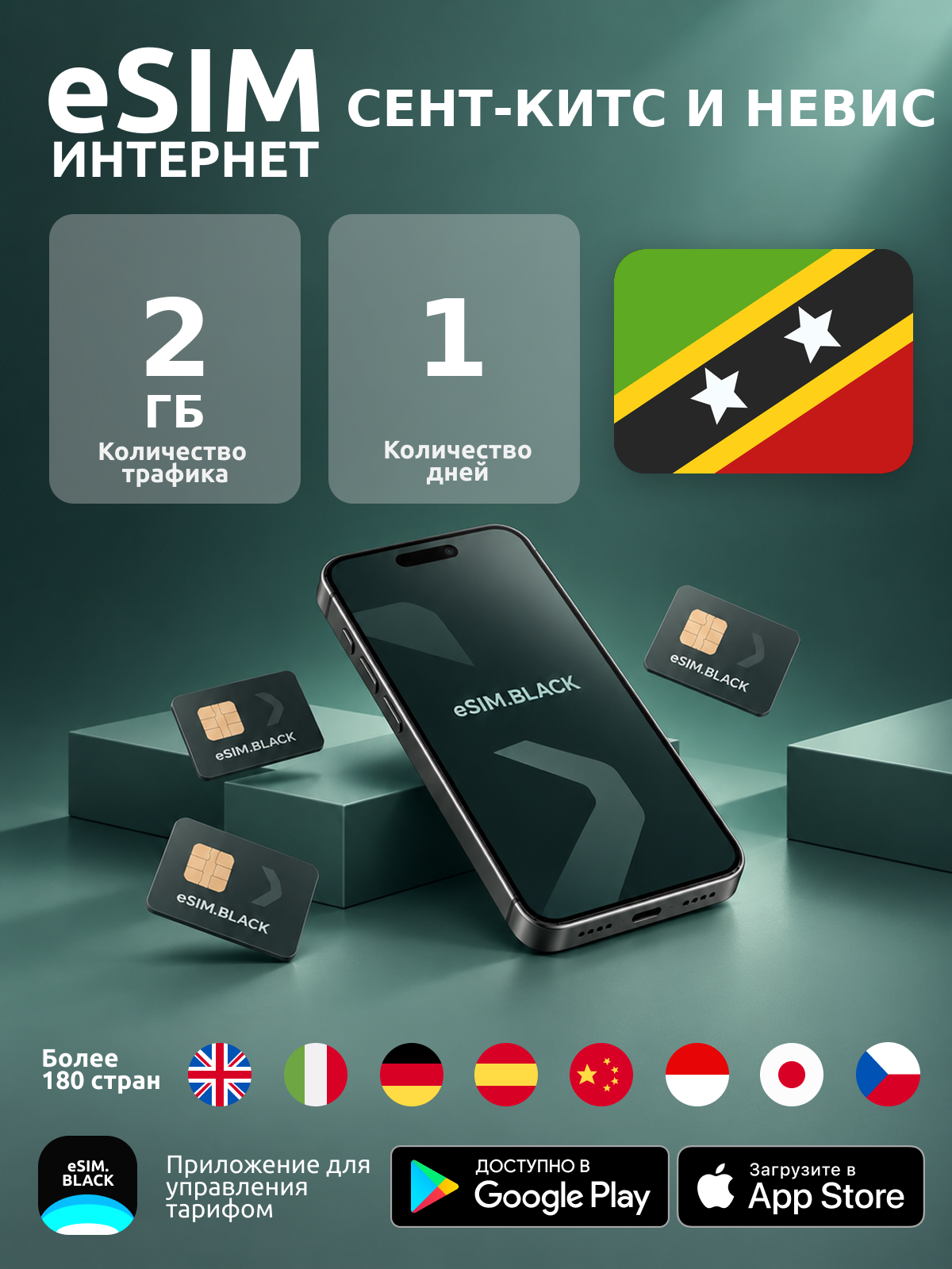 Сент-Китс и Невис/1 день/2 ГБ - eSIM для мобильного интернета ( iPhone | Android ).