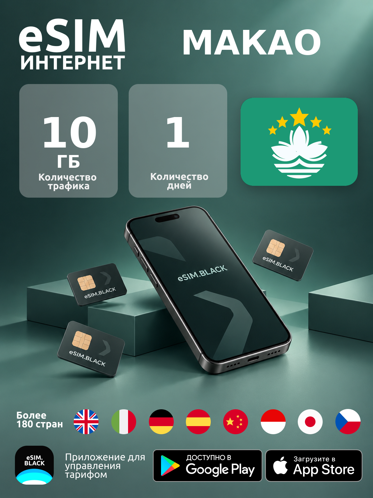 Макао/1 день/10 ГБ - eSIM для мобильного интернета ( iPhone | Android ).