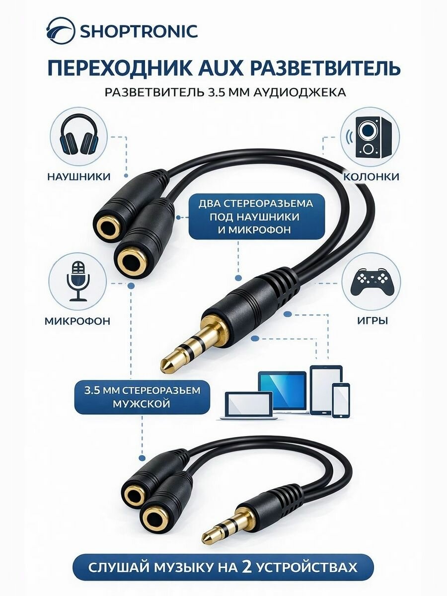 Переходник Shoptronic, разветвитель, USB 3.2, оптоволоконный, черный аукс
