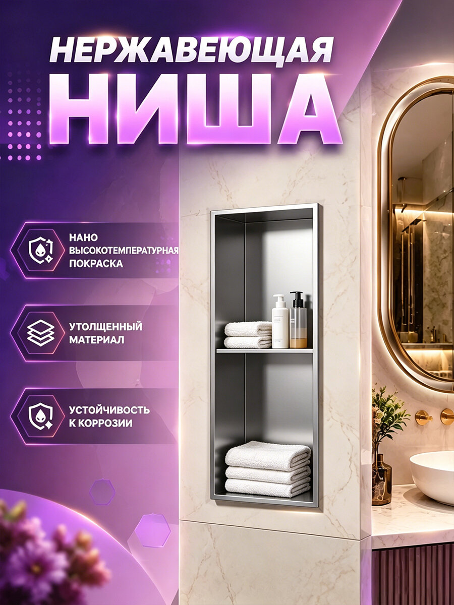 Встраиваемые душевые ниши из нержавеющей стали, устанавливаемые в ванной комнате, кухне, гостиной или кабинете.