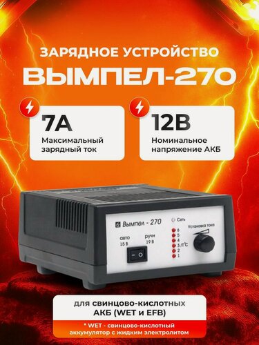 Изображение товара Зарядное устройство для аккумуляторов автомобиля 12В автоматическое вымпел 270 с возможностью ручной регулировки