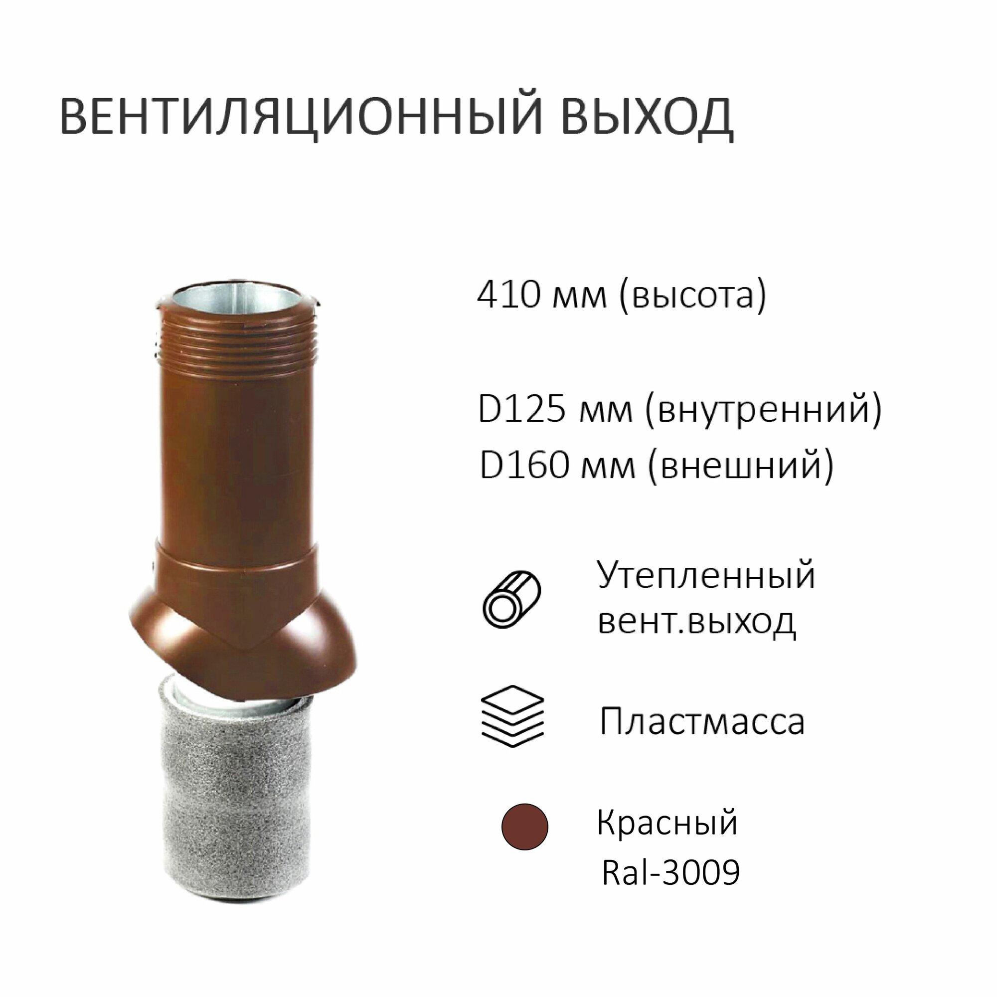 Комплект активной вентиляции: Вентиляционный выход D125/160, проходной элемент для фальцевой и готовой кровли, турбодефлектор 160 мм, красный — фото 1