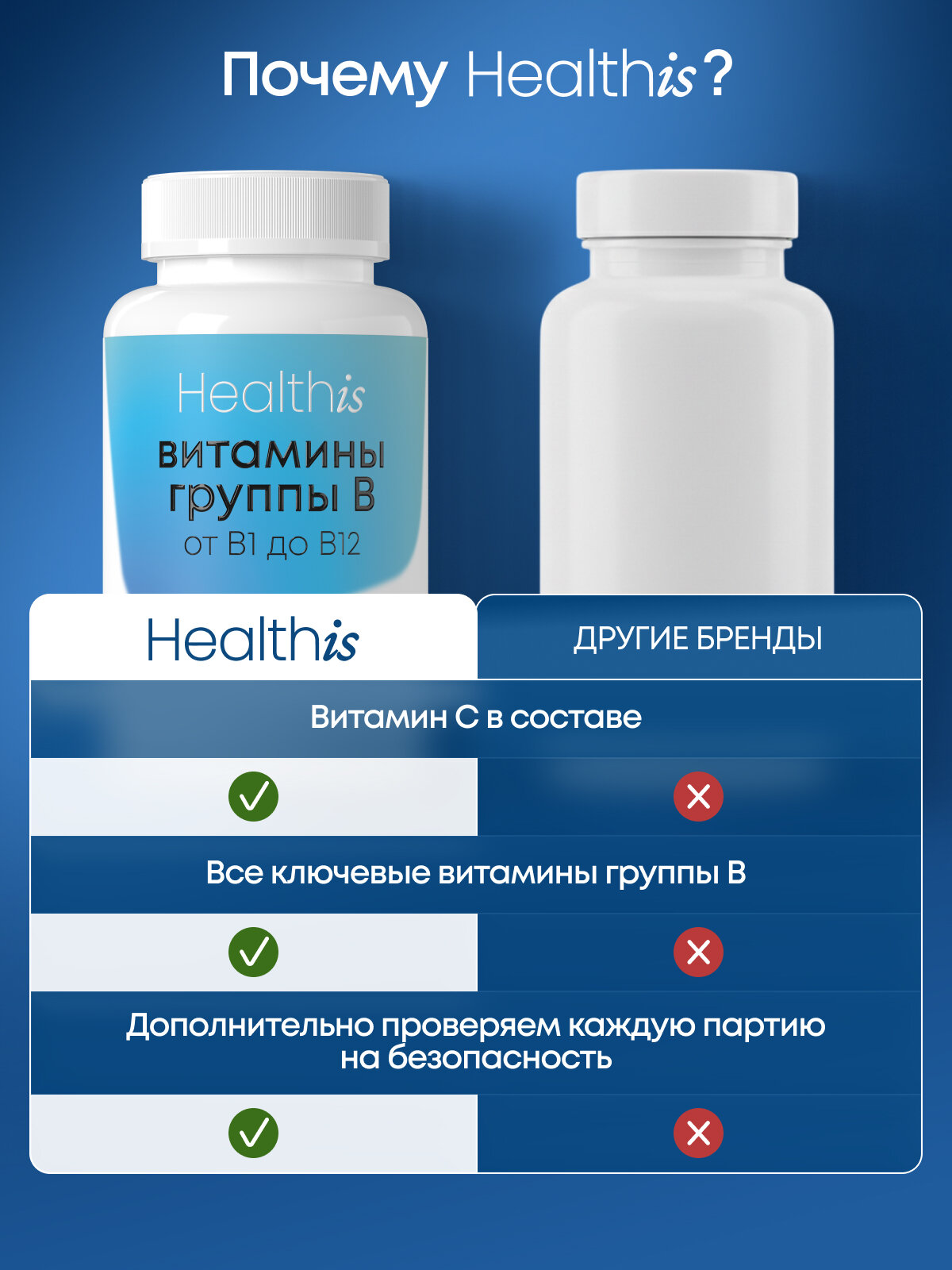 Витамины группы В комплекс, Healthis витамин б, b complex, "Витамины группы В + С", 120 капсул — фото 1