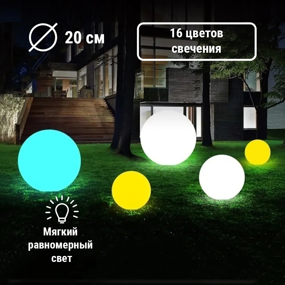 Уличный светильник, LED, количество ламп:1шт
