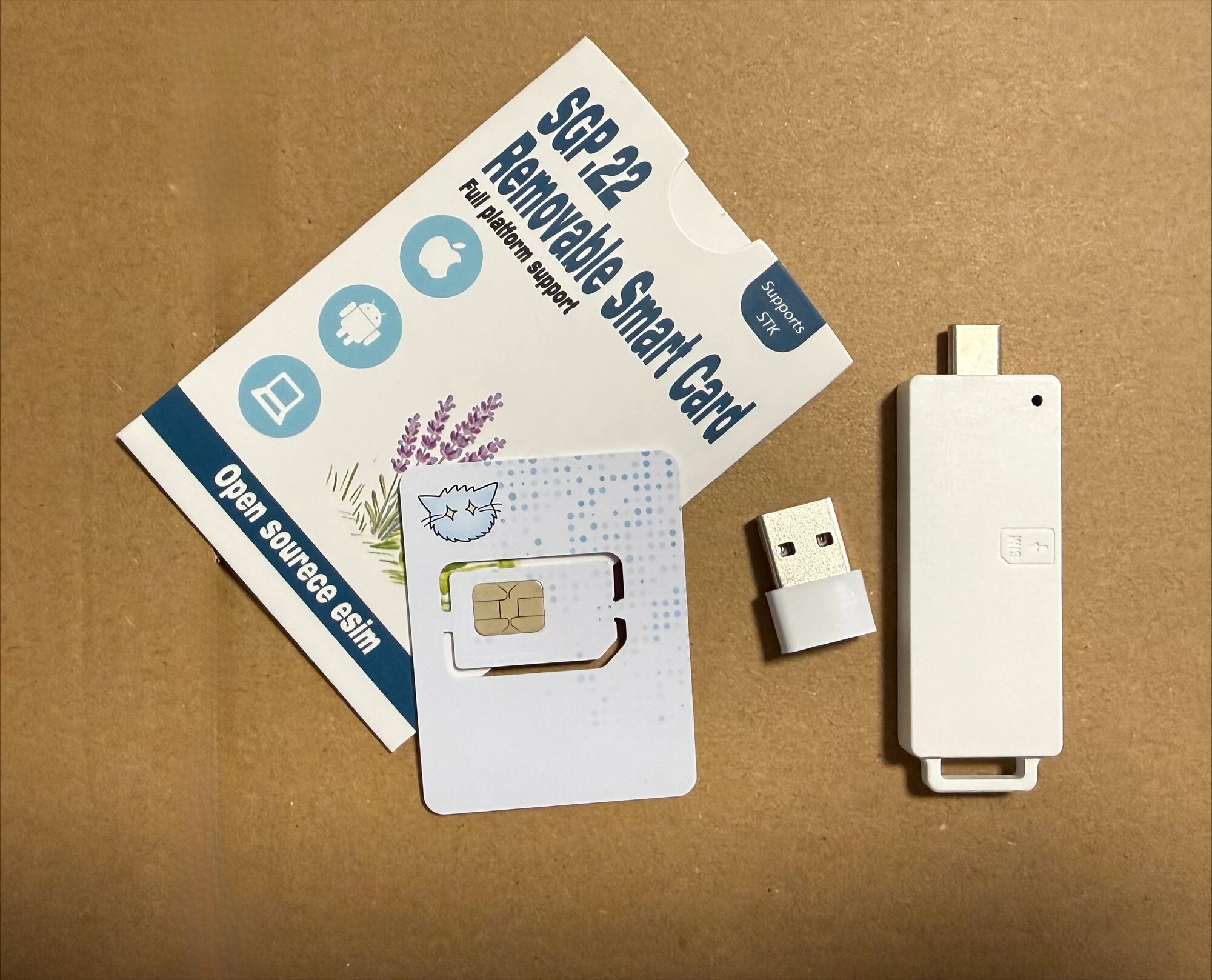 SCP 22 Removable Smart Card, STK, eSIM