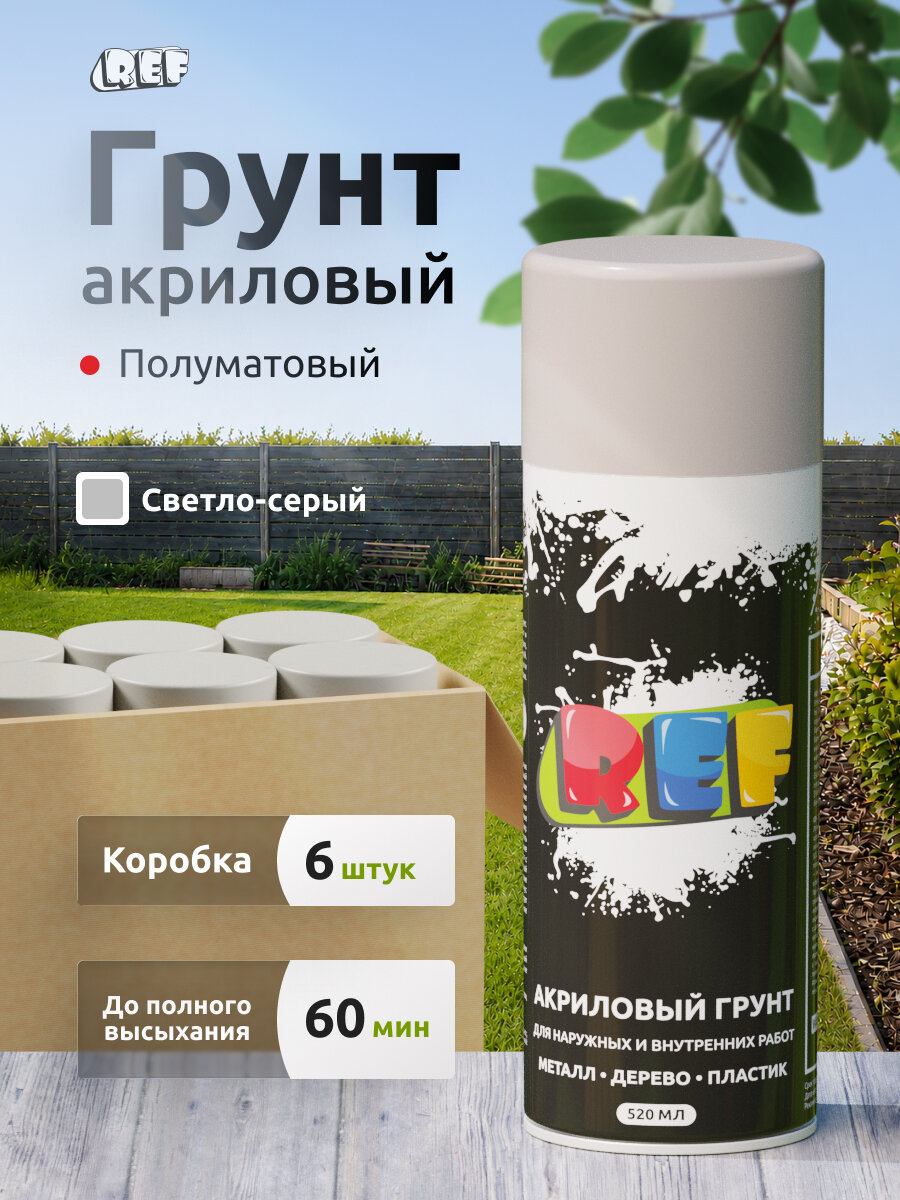 Грунтовка автомобильная серая (Коробка 6 шт/ по 520 мл) универсальная быстросохнущая, аэрозоль REF