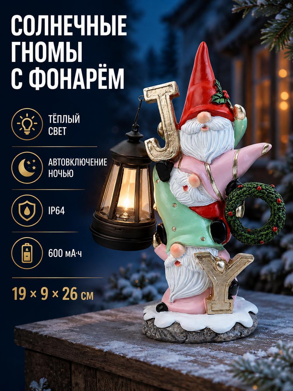 Фигурка садовая