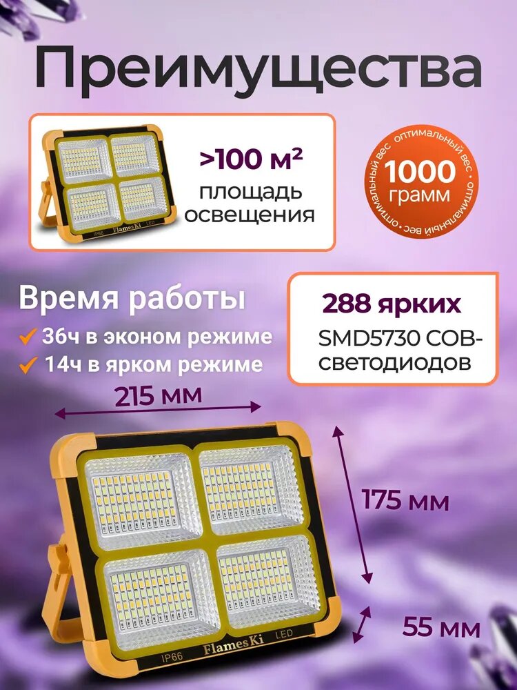 Ручной фонарь-прожектор 5000 Лм, 100 Вт, 288 светодиодов SMD5730, IP66, 215*175*55 — фото 1