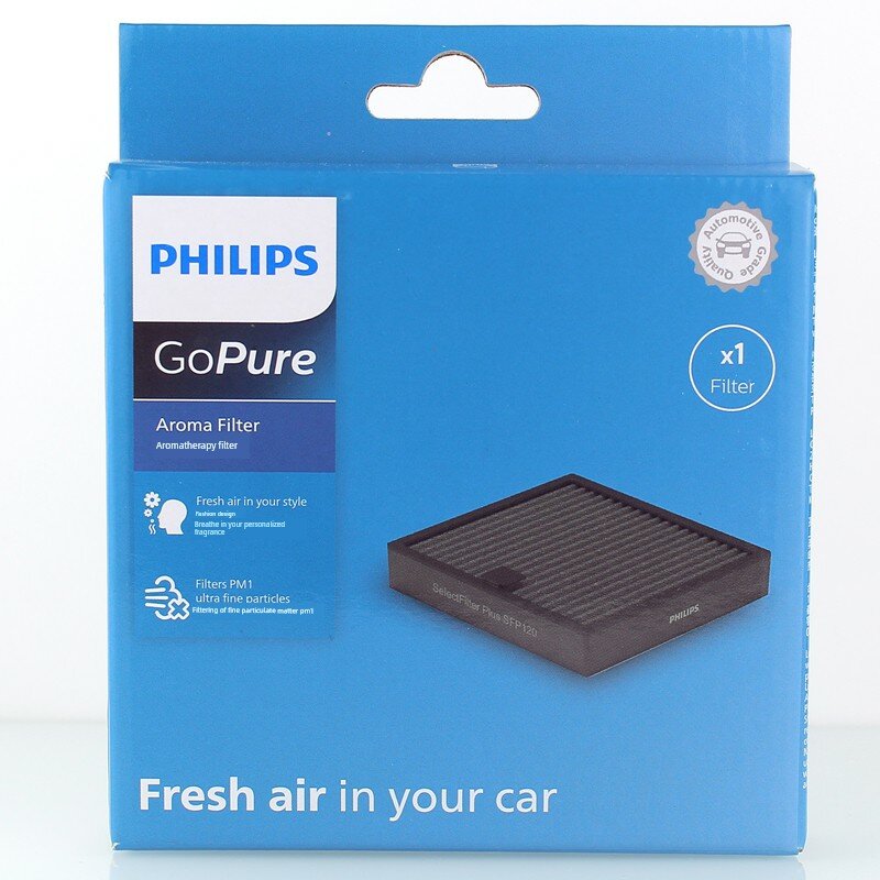 Фильтр для автомобильного очистителя воздуха Philips с ароматом замена для моделей ACA250/251/259/301/308