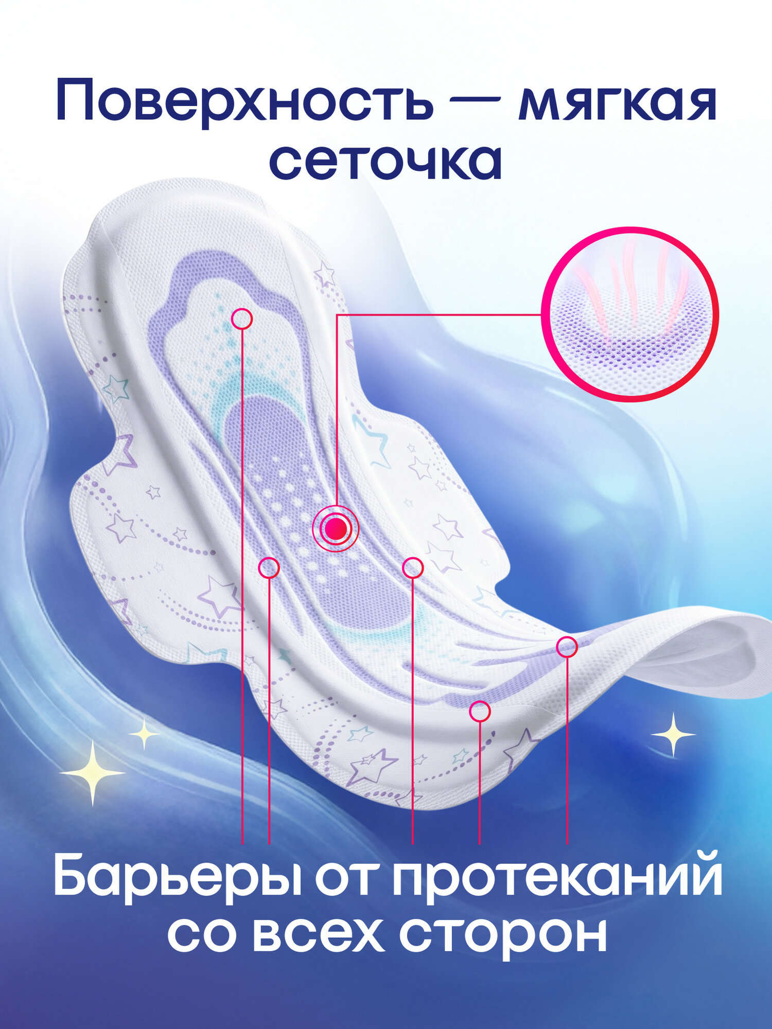 Прокладки женские ночные Kotex Ultra Night, 6 капель, 14 шт. — фото 1