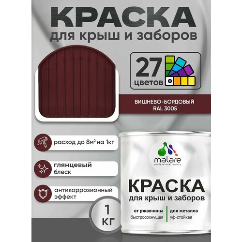 фото Краска по металлу malare для крыш и заборов по ржавчине, для наружных работ, быстросохнущая износостойкая ral 3005 вишнево-бордовый, глянцевая, 1 кг