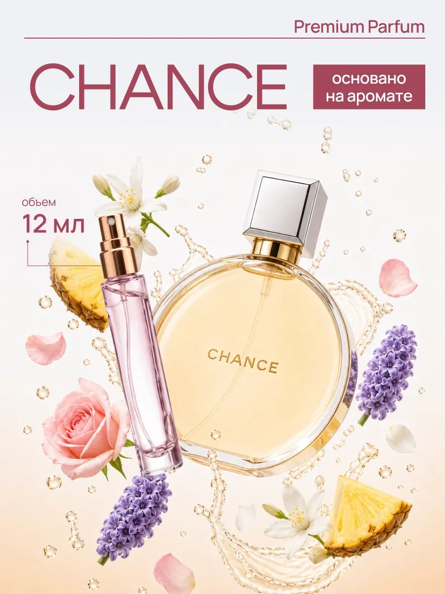 Chance шанель шанс духи женские