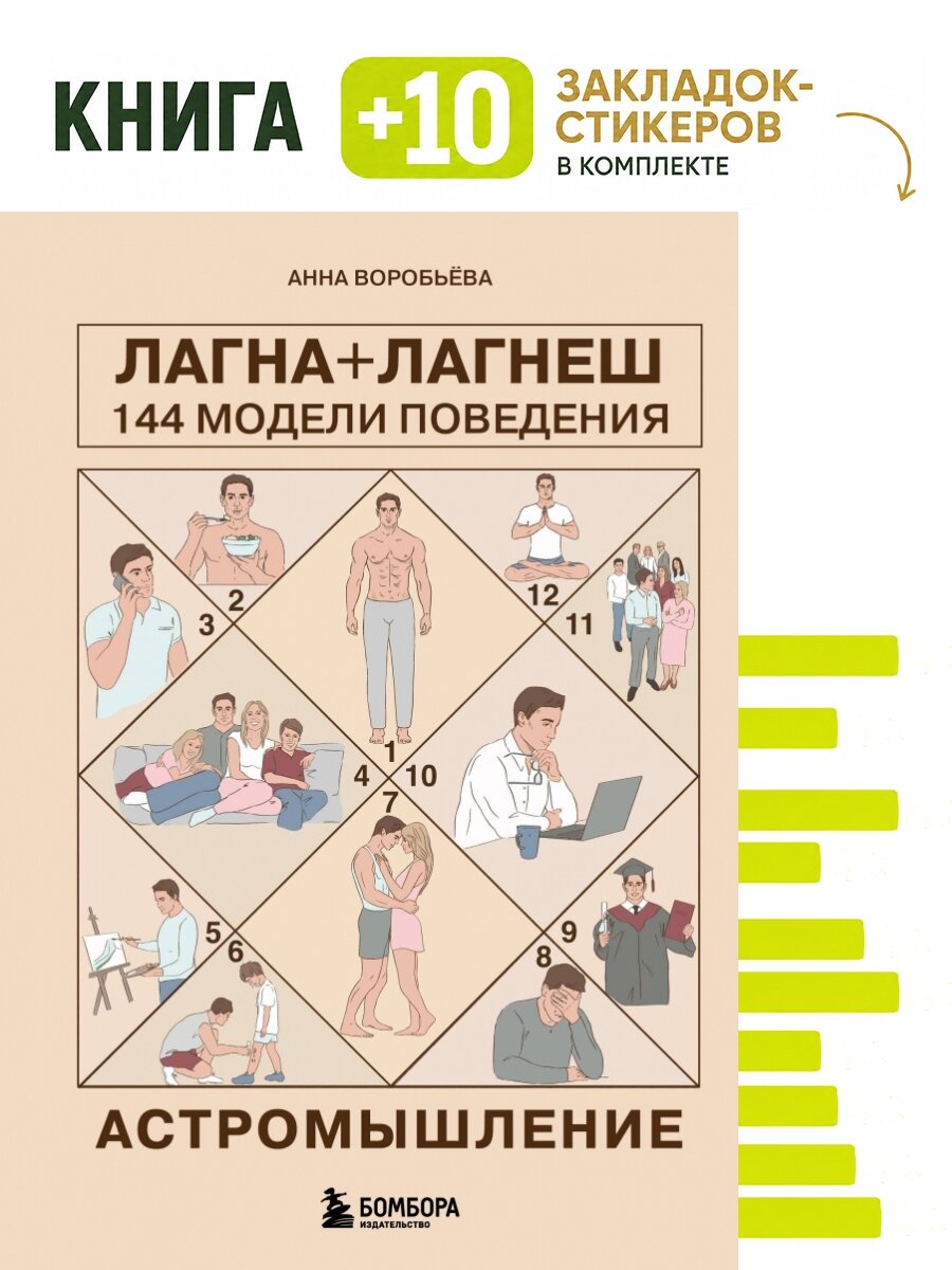 Астромышление. Лагна+Лагеш: 144 модели поведения. Комплект: книга + 10 закладок-стикеров