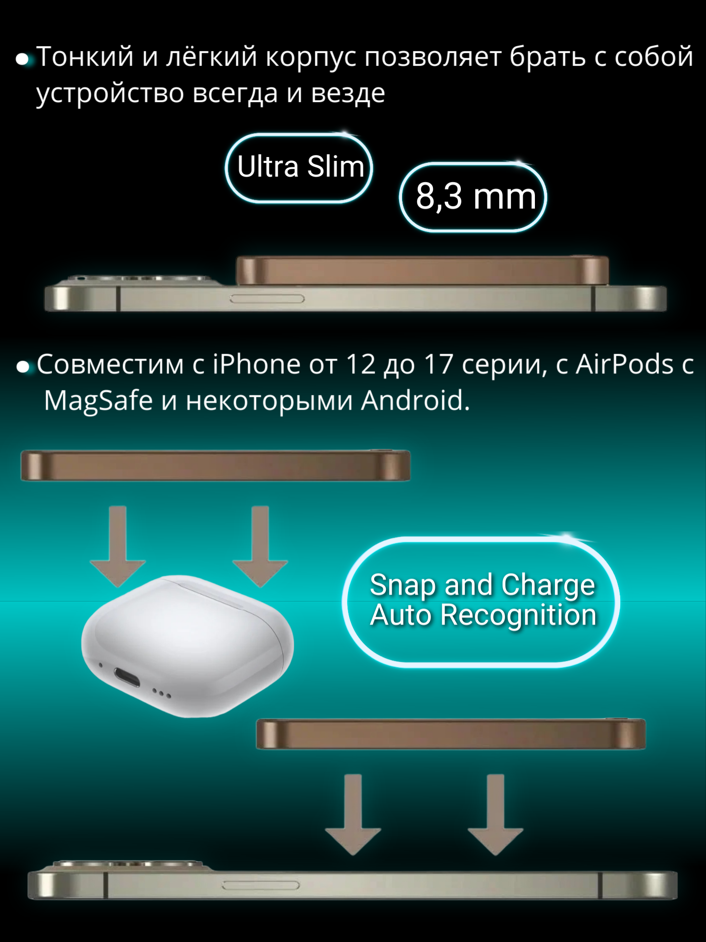 Внешний аккумулятор (повербанк) беспроводной магнитный (MagSafe) Momax Q.Mag X 5000 mAh, 15W, ультратонкий, золотой — фото 1