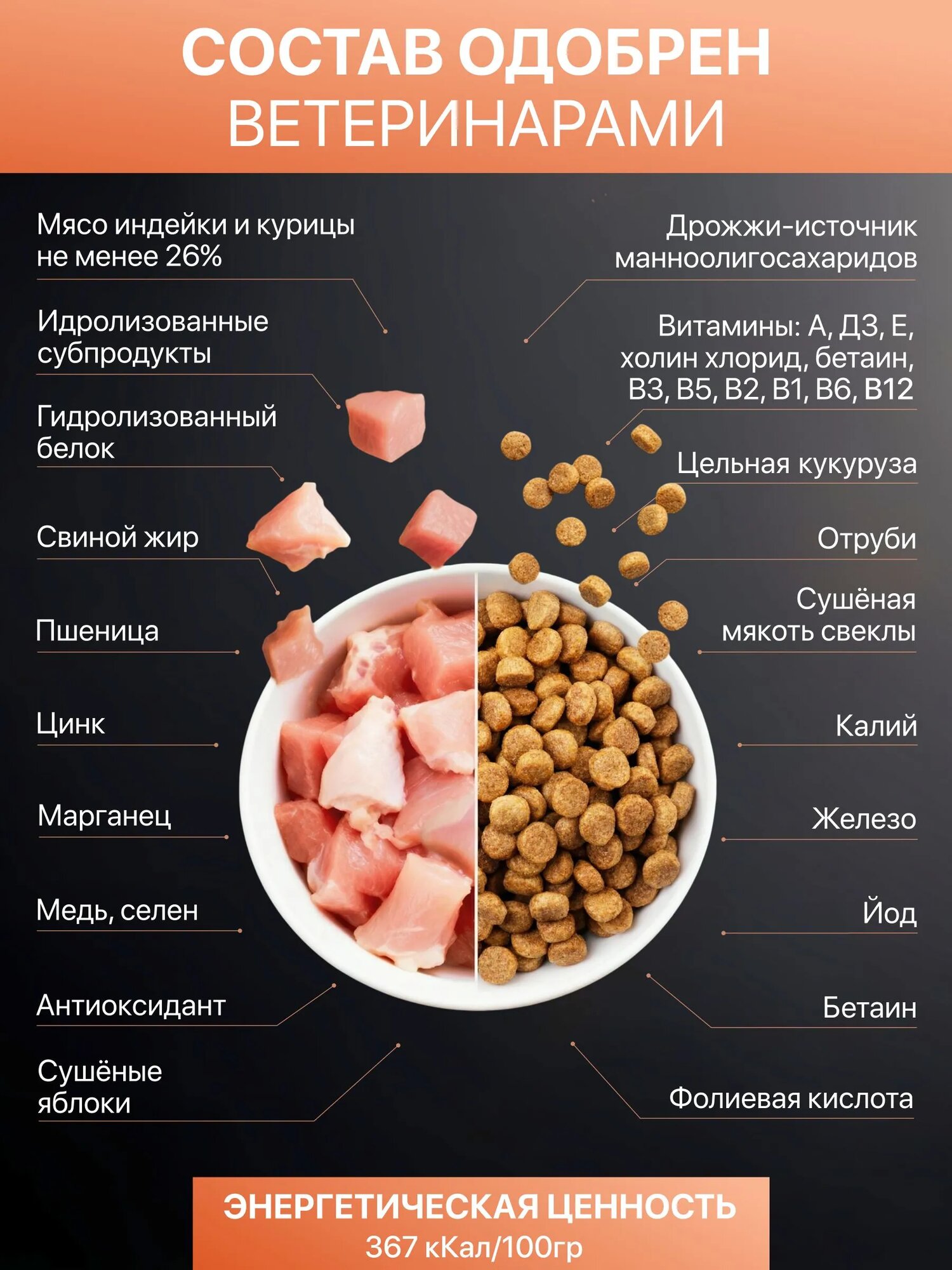Сухой корм Blitz Classic, для взрослых собак всех пород, со вкусом домашней птицы, 15 кг — фото 7