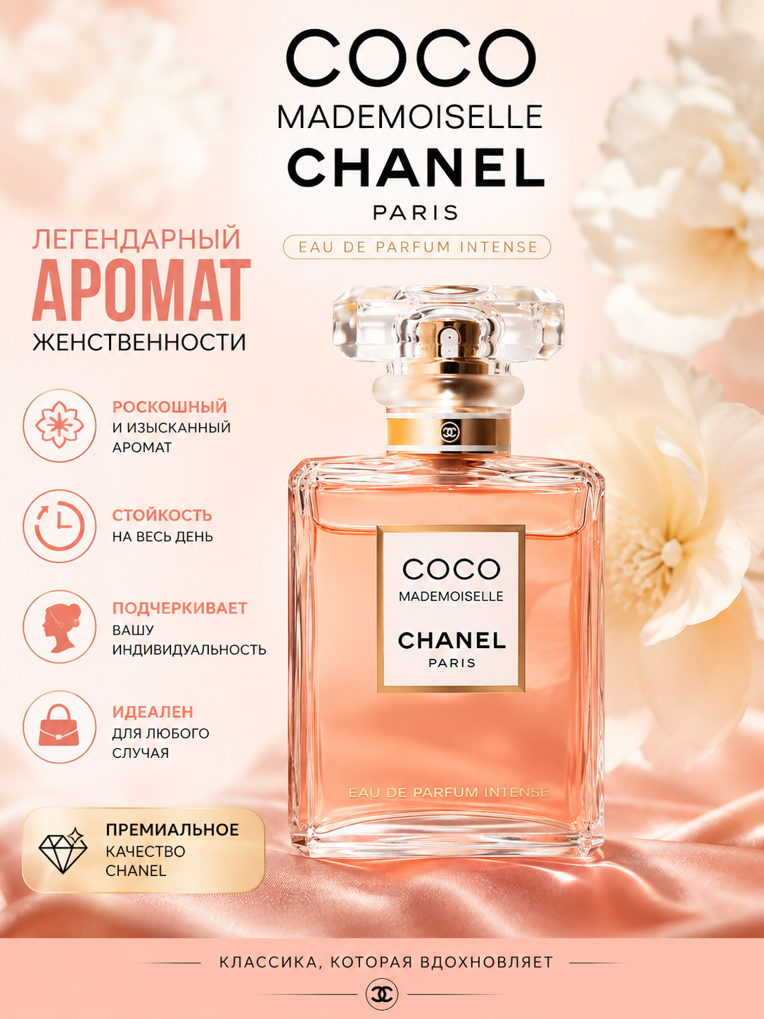 Chanel mademoiselle coco EDP 35ml 2016