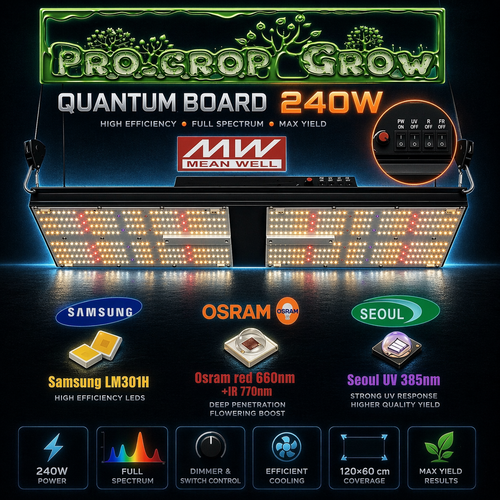 фото Quantum board 260 ватт samsung lm301h+osram+lg seoul / фитолампа для растений / фитосветильник в гроубокс квантум борд