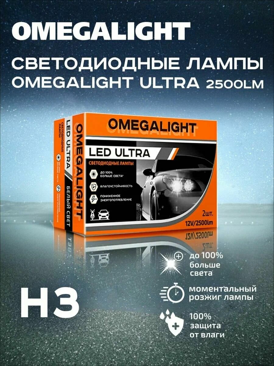 Светодиодные лампы Omegalight Ultra H3 2500lm 2шт