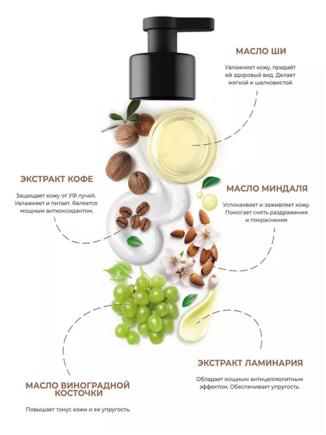 KAMALI OASIS 68 — крем для тела и рук, 250 мл крем для тела и рук — фото 1