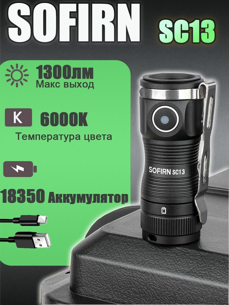 Sofirn Фонарь-прожектор